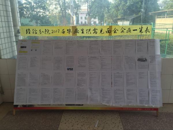 企业信息一览表 企业信息一览表